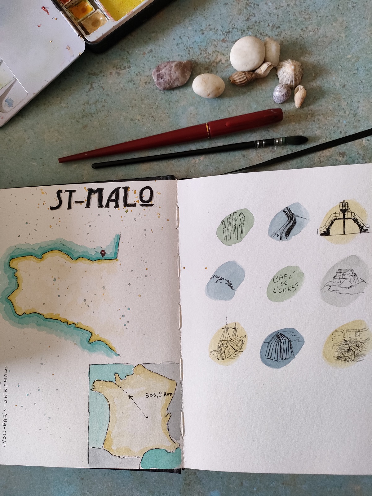 carnet de voyage à l'aquarelle : les préparatifs avant le voyage